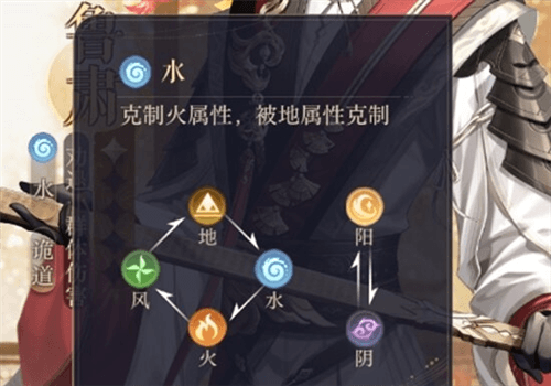 如鸢13