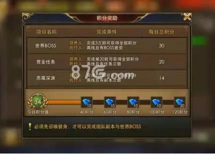 永恒纪元戒托管内容完成之后的奖励