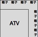 主要块区参考配图7