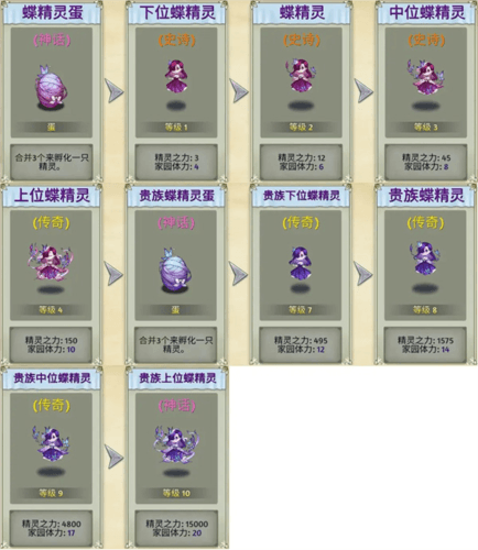 萌翻天消消乐图片4