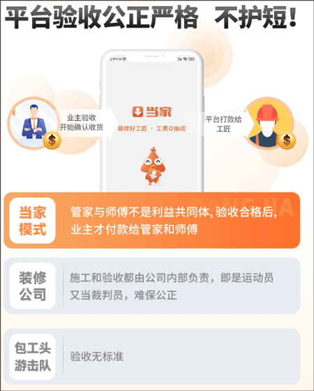 装修流程配图5