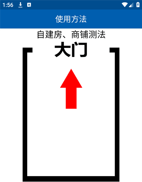 使用方法配图2