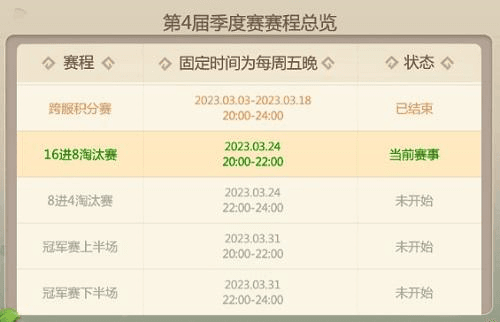 恐龙神奇宝贝2