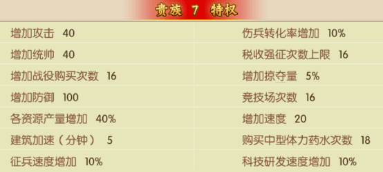 部队搭配攻略配图1