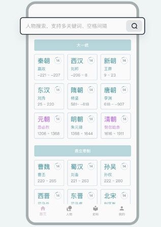 历史年轮2