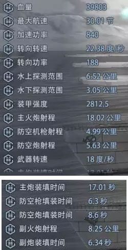 天城号介绍配图2