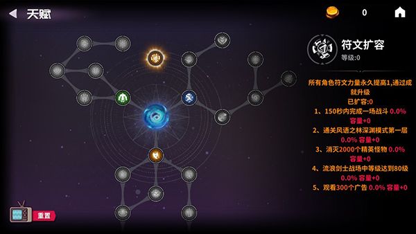 系统攻略配图2