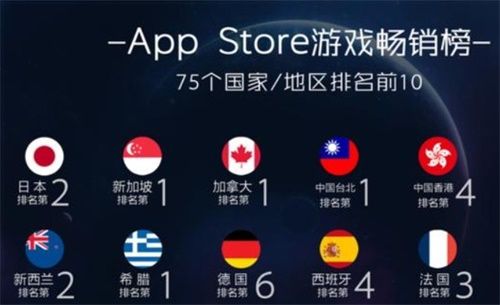 最终幻想:勇气启示录