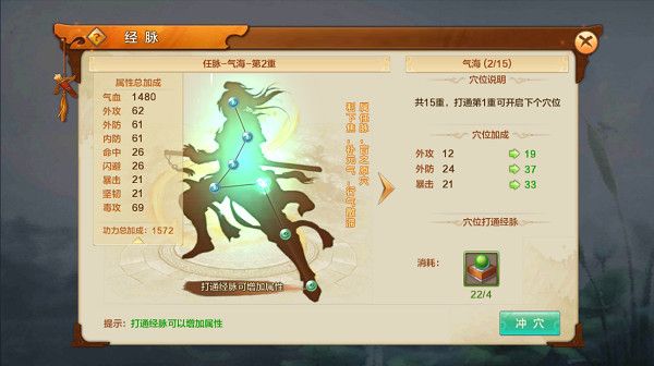 经脉系统详解配图1