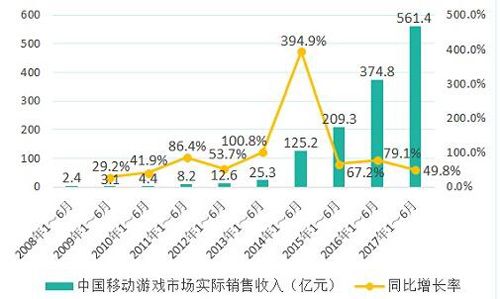 全民大碰撞