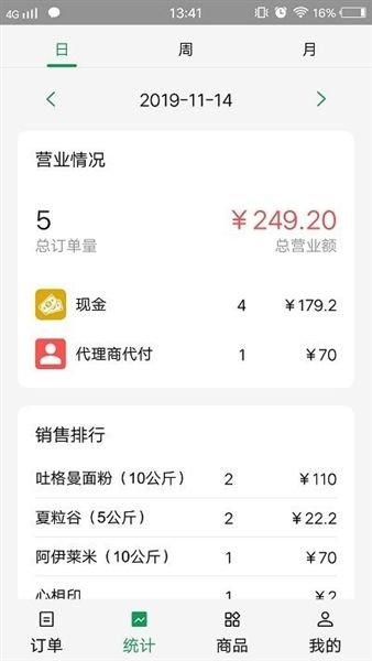 美滋来商家版宣传图