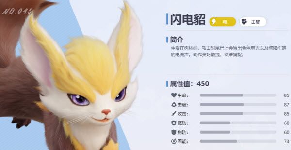 世界探索宠物推荐配图4