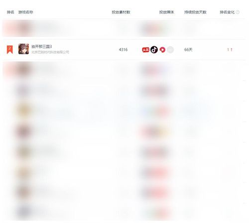 放开那三国3图片10