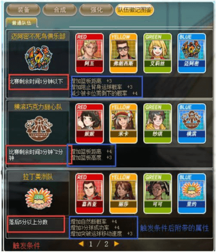 街头篮球