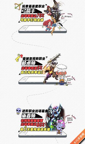 《英雄之战》删测趣味数据 巫毒师之光