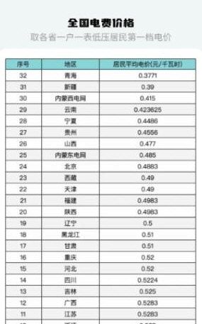 软件亮点配图1