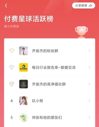 知识星球6