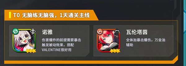 强度排行榜配图1
