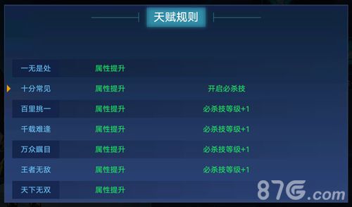 奥拉星手游天赋等级