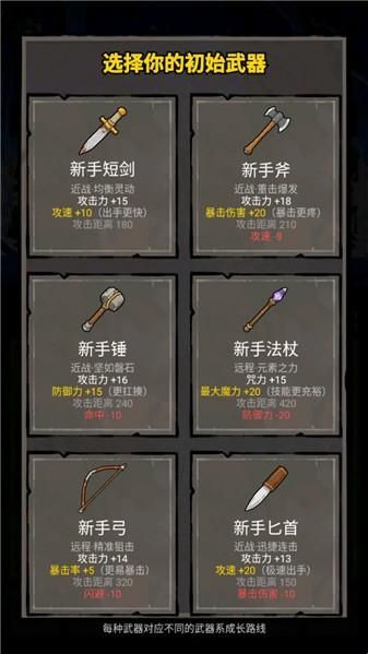新手攻略配图2
