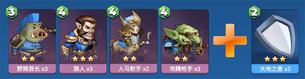 游戏攻略配图2