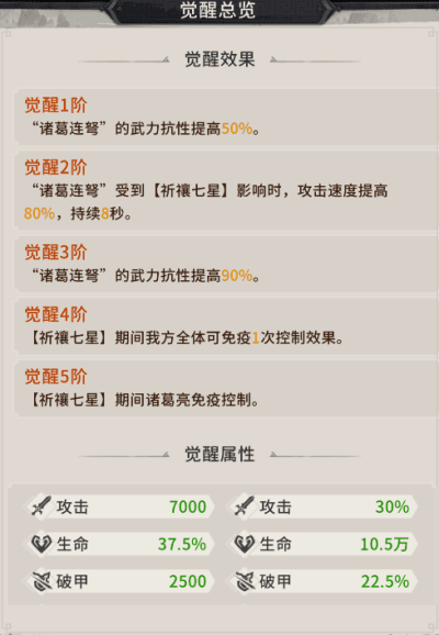 诸葛亮角色介绍及攻略配图6