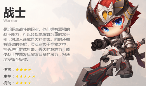 冒险王3ol职业图片2