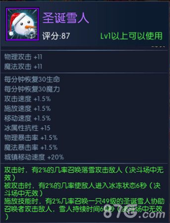 阿拉德之怒圣诞雪人称号