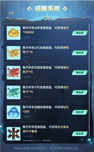 超进化物语6