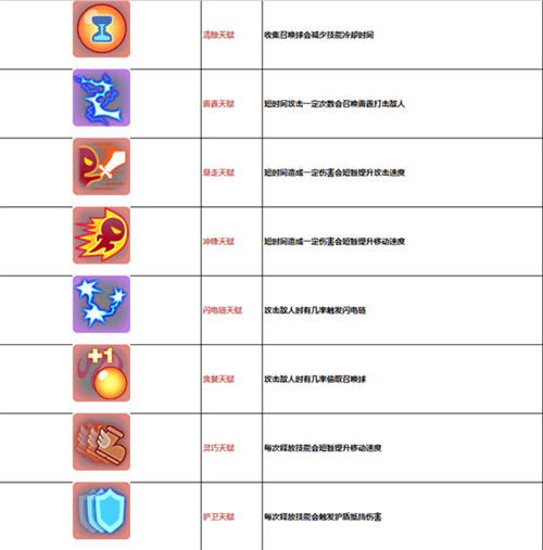 小兵大乱斗4