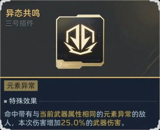 武器系统指南配图7