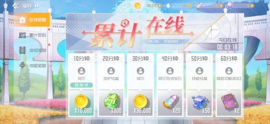 刀剑神域黑衣剑士:王牌新闻配图11