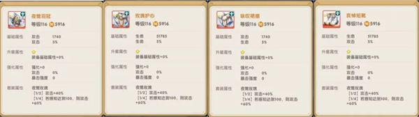 角色极限输出装备、魔卡攻略配图3