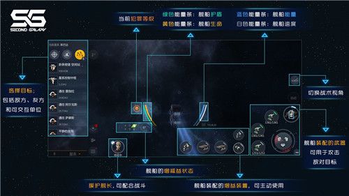 第二银河如何快速升级 第二银河如何快速升级