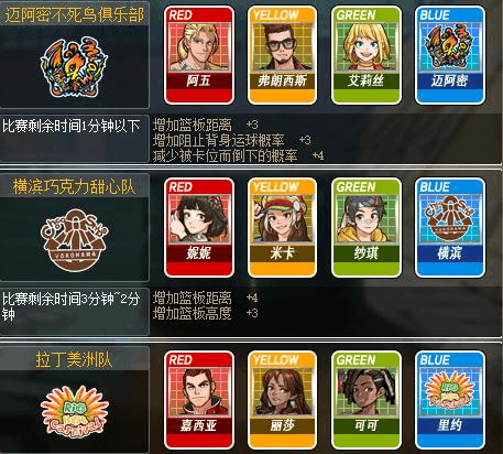 街头篮球
