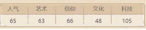 最强蜗牛斯因果律怎么获得3