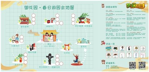 图4:《梦幻花园》春日游园会地图
