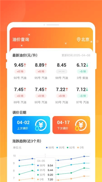 四季省油宝app宣传图
