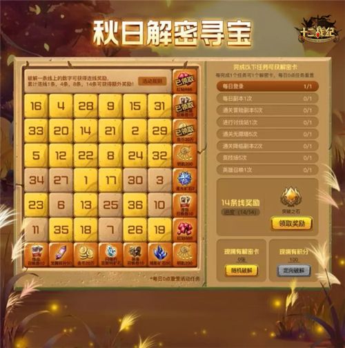 十二战纪2
