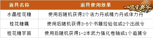 桂花飘香秋意浓,《一品官老爷》西施陪官人共饮赏秋 桂花飘香秋意浓,《一品官老爷》西施陪官人共饮赏秋