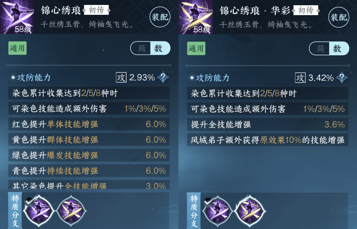 逆水寒手游沧澜破浪新特质怎么样 逆水寒手游沧澜破浪新特质怎么样