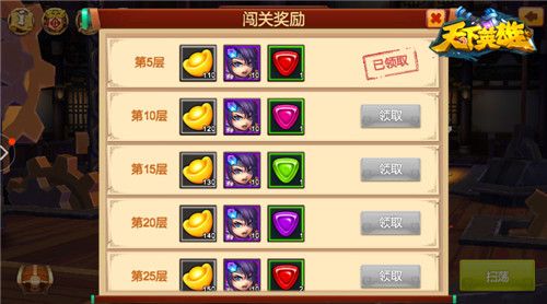 天下英雄4