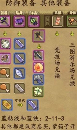 炼金配方配图2