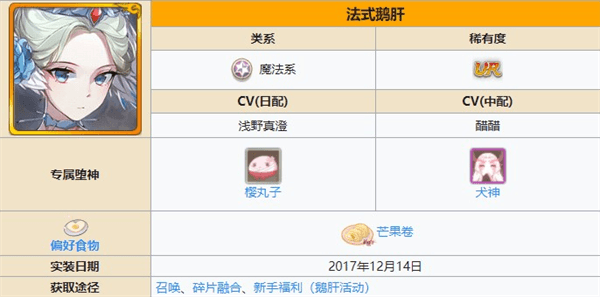 角色强度排行配图1