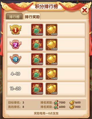百战狮驼岭攻略配图6