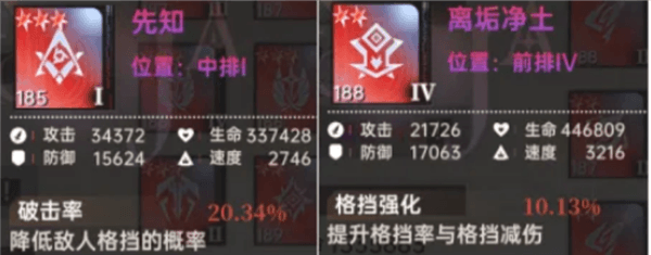 UR零号强度解析攻略配图4