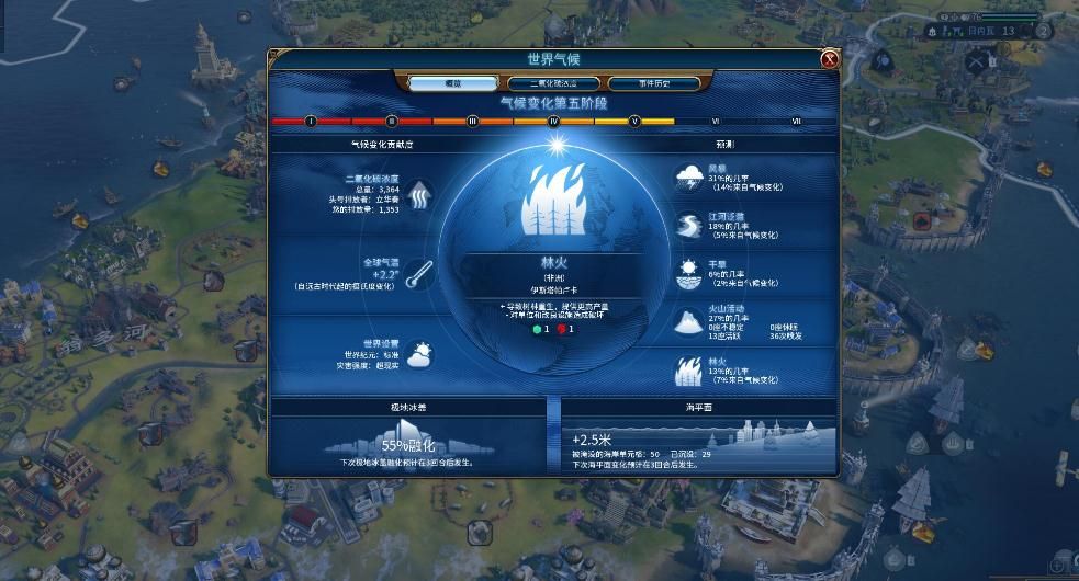 文明6为什么马数量一直不涨 文明6为什么马数量一直不涨
