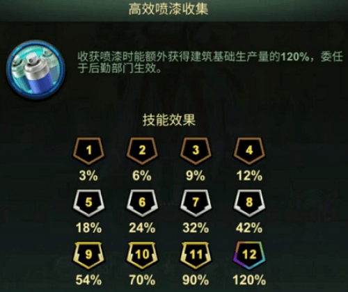 兵人大战6