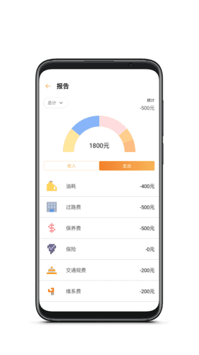万中油价软件宣传图