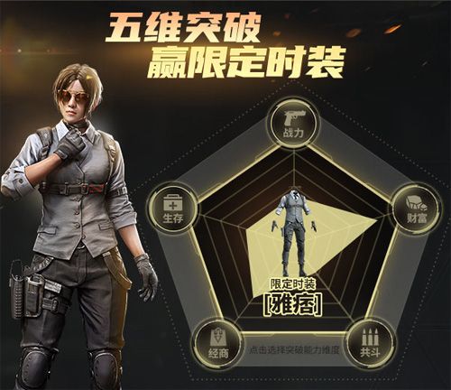 超凡先锋3